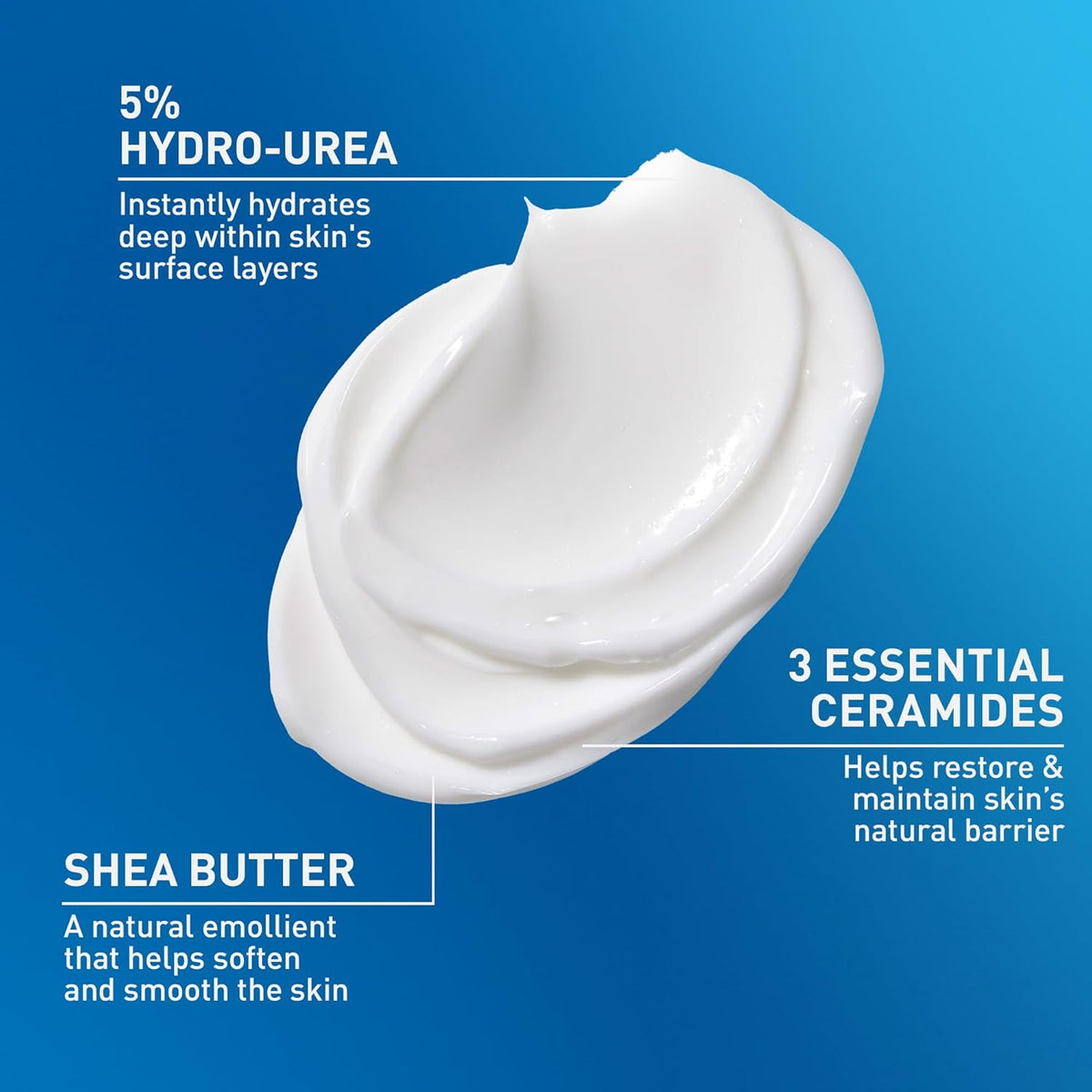 CeraVe Intensive Moisturizing Cream, Body Moisturizer With Shea Butter, 72H Hydration + Skin Barrier Repair