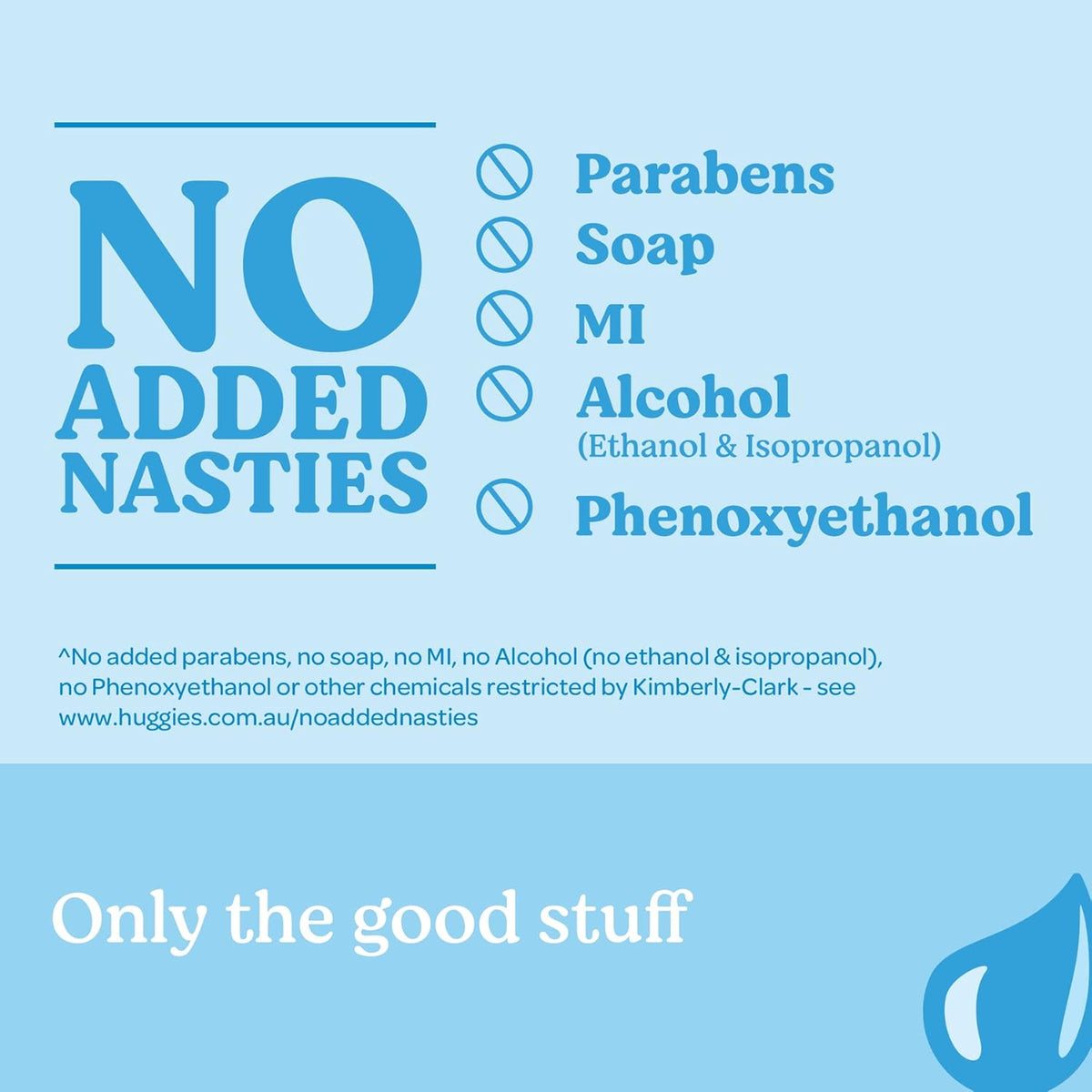 Huggies Thick Baby Wipes 99% Purified Water 432 Count (6 x 72 Pack) - Packaging May Vary