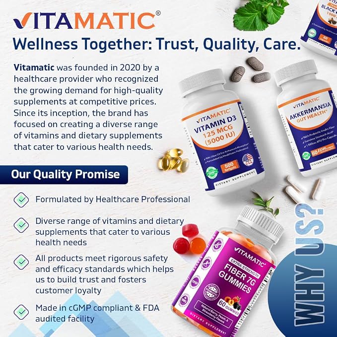 Vitamatic GLP-1 Support Supplement for Men & Women 60 Capsules - Made with Akkermansia, Probiotics, Prebiotic- 2 Pack
