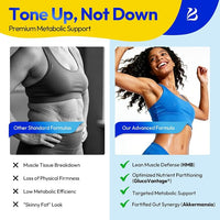GLP-1 Support Weight Management Supplement with Akkermansia for Women & Men