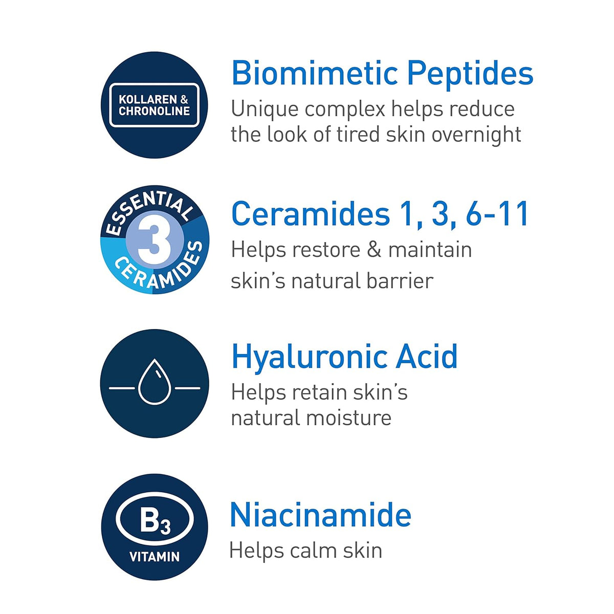 CeraVe Skin Renewing Night Cream, Niacinamide, Peptide Complex, and Hyaluronic Acid Moisturizer for Face, 1.7 Ounce, Packaging may Vary Visit the CeraVe S