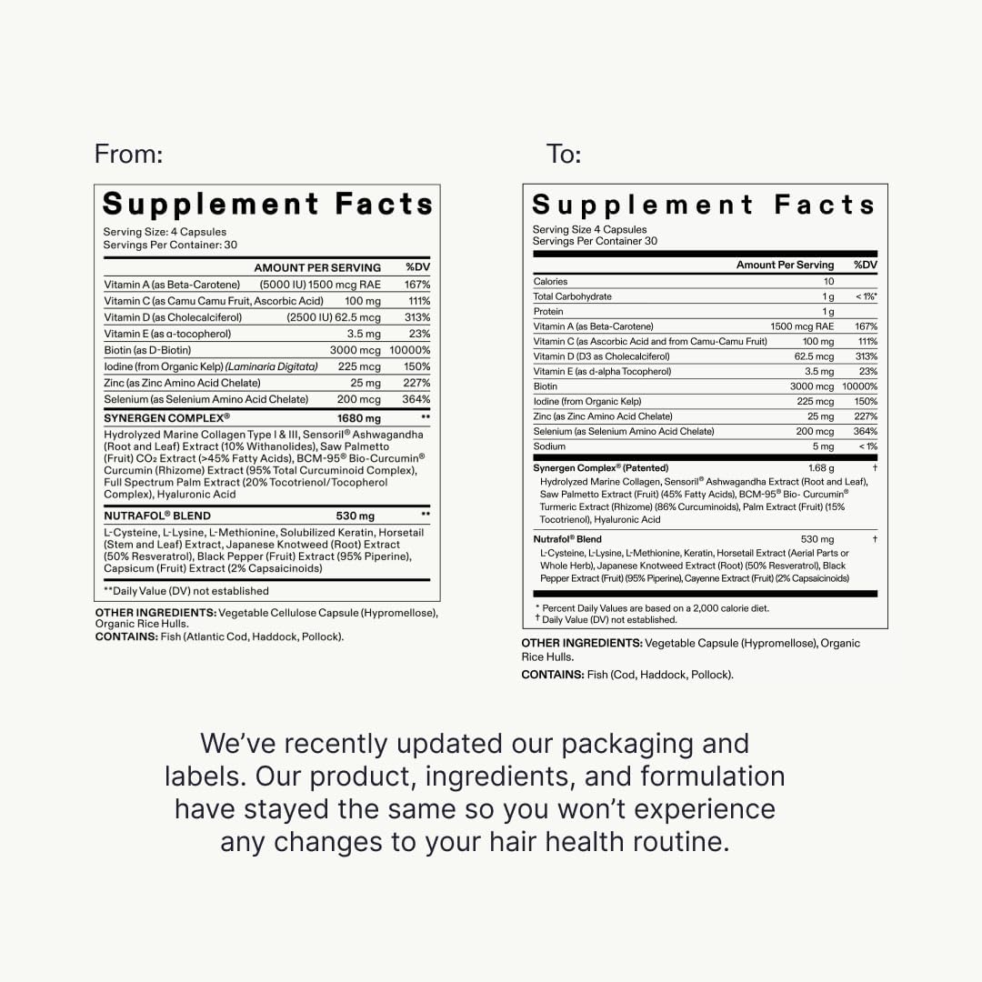 Nutrafol Women's Hair Growth Supplements and Hair Serum, Ages 18-44, for Visible Thickness and Strength - 3 Month Supply, 1.7 Fl Oz Bottle