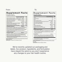 Nutrafol Women's Hair Growth Supplements and Hair Serum, Ages 18-44, for Visible Thickness and Strength - 3 Month Supply, 1.7 Fl Oz Bottle
