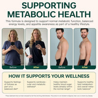 GLP-1 Supplement for Women and Men, Hunger & Metabolism Support-90 Capsules