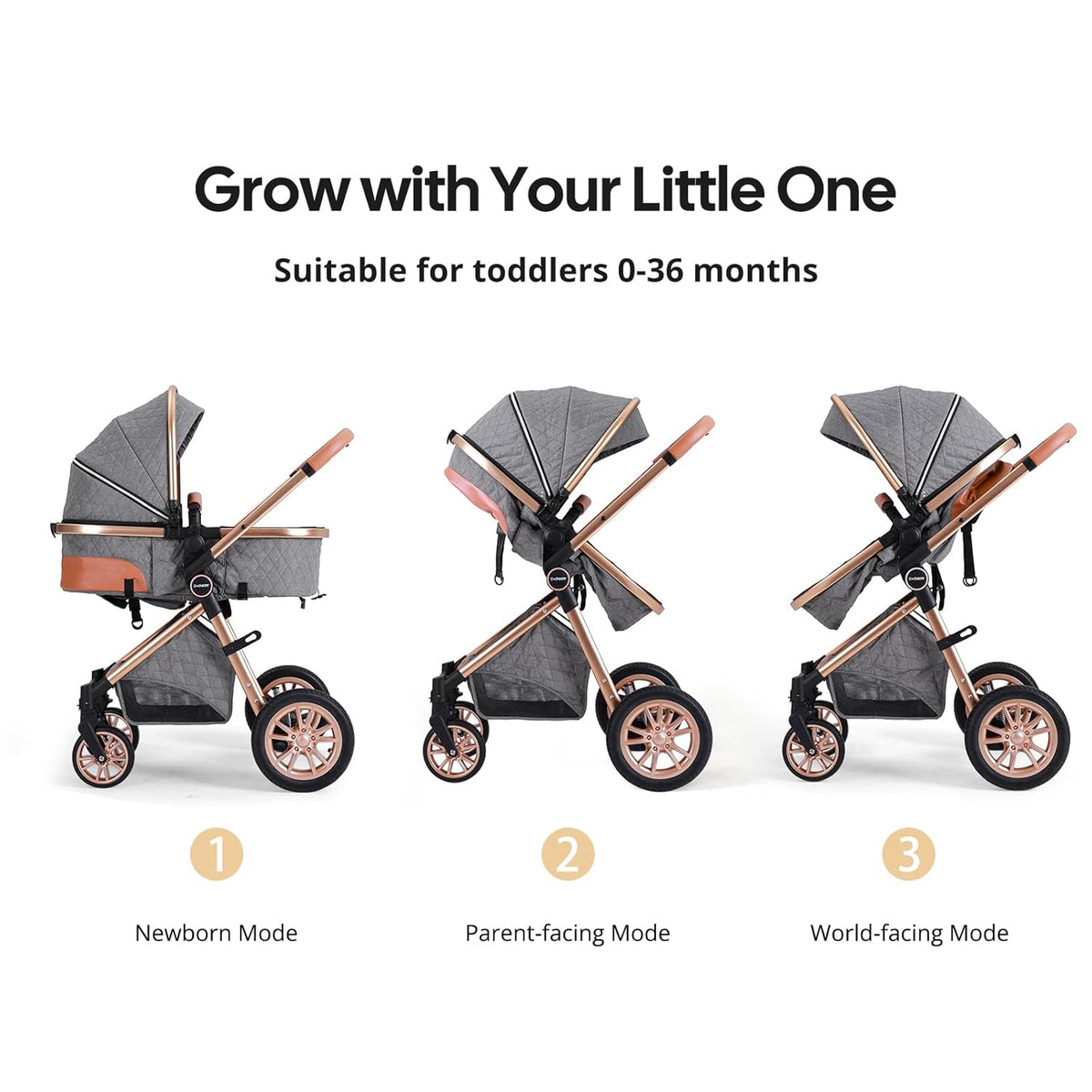 Luxury 2-in-1 Baby Stroller, Foldable Travel Stroller for Newborn to Toddler, Convertible Stroller with All-Terrain Wheels and UPF 50+ Canopy, Baby Glide Gray Stroller