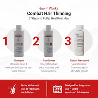 LifeCell Hair Restoration System for Women 2% – Hair Growth Treatment with Minoxidil, Anti-DHT Shampoo & Conditioner – Thicker, Fuller Hair – Supports Scalp Health & Hair Regrowth – 16.8 Fl Oz