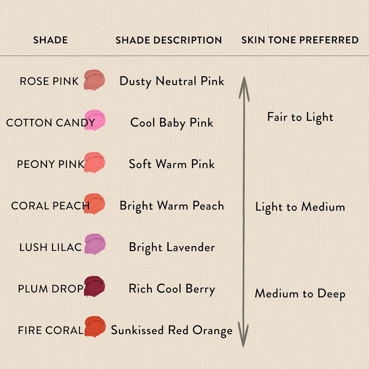 Honest Beauty 2-in-1 Creme Cheek Blush + Lip Color | EWG Verified, Vegan + Cruelty Free | Coral Peach, .1 oz