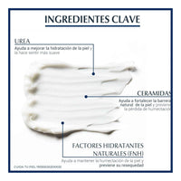 Eucerin Urea Repair Plus Intensive Lotion 400ml