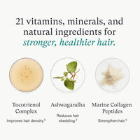 Nutrafol Women's Hair Growth Supplements and Hair Serum, Ages 18-44, Clinically Tested for Visible Thickness and Strength - 1 Month Supply, 1.7 Fl Oz Bottle