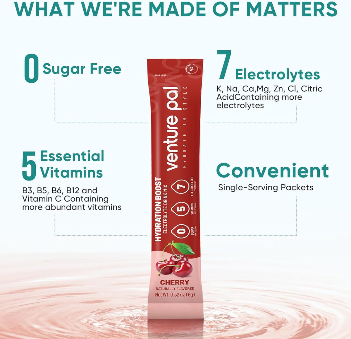 Venture Pal Sugar Free Electrolyte Powder Packets - Liquid Daily IV Drink Mix for Rapid Hydration & Party Recovery | 5 Vitamins & 7 Electrolytes| Keto Friendly | Non-GMO | Certified Vegan | 16 Sticks