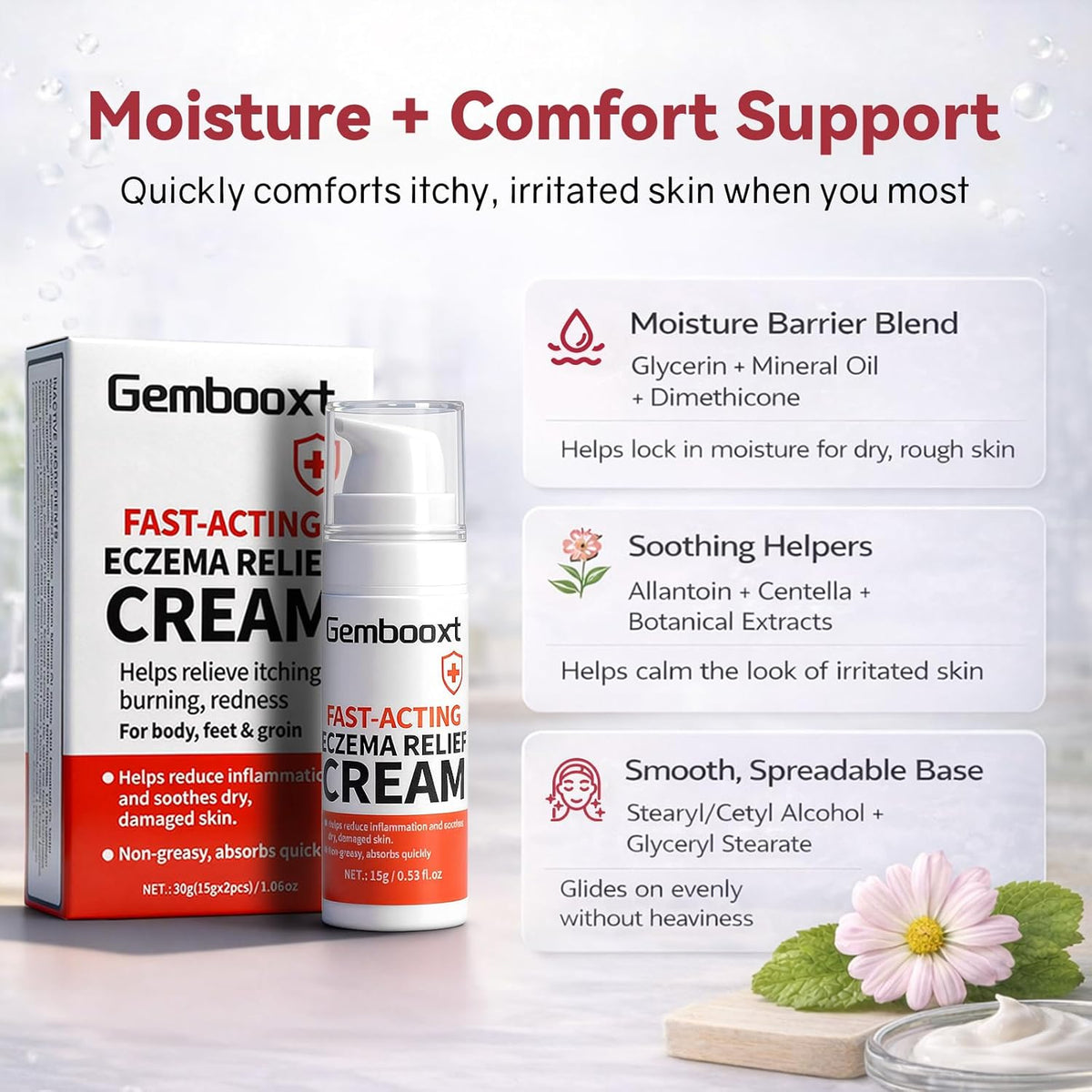 2026 Upgrade Eczema Cream【GMP Certified - Maximum 1% Hydrocortisone Strength】Eczema Relief Cream【NO.1-24H Deep Soothing】Fast-Acting Skin Recovery Tech for Rash, Redness, Inflammation & Bug Bites, 2PCS