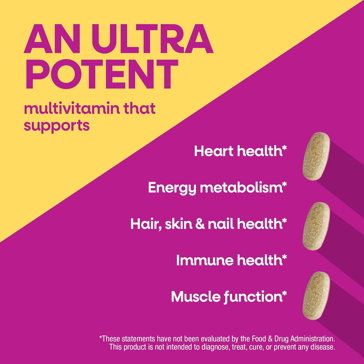 Nature's Way Alive! Women's Ultra Multivitamin, High Potency, 60 ct | Complete Daily Women's Vitamins, Promotes Energy Metabolism and Muscle Function*, Vitamin A, C, D, Methylated B12