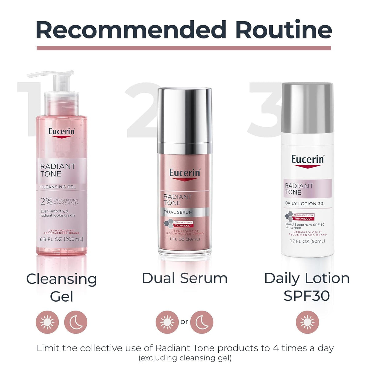 Eucerin Radiant Tone Dual Serum Dark Spot Corrector