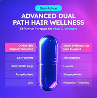 Crotar DHT Blocker for Women & Men | Dual Action Hair Growth Supplement | Saw Palmetto and Pumpkin Seed Oil, Biotin 5000 mcg, Zinc | Hair & Scalp Support Herbal Complex | 90 Capsules