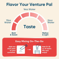 Venture Pal Sugar Free Electrolyte Powder Packets - Liquid Daily IV Hydration Packets for Rapid Rehydration | 7 Electrolytes & 5 Vitamins | Keto Friendly | Non-GMO | Vegan | Fast Dissolve | 16 Sticks