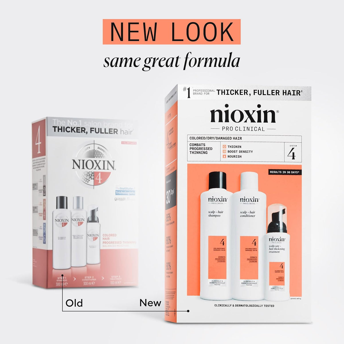 Nioxin Scalp + Hair Thickening System Kits | For Natural, Colored, & Damaged Hair with Light to Progressed Thinning | Strengthen & Boost Hair Density with Niacinamide & Biotin | 1 Month Supply