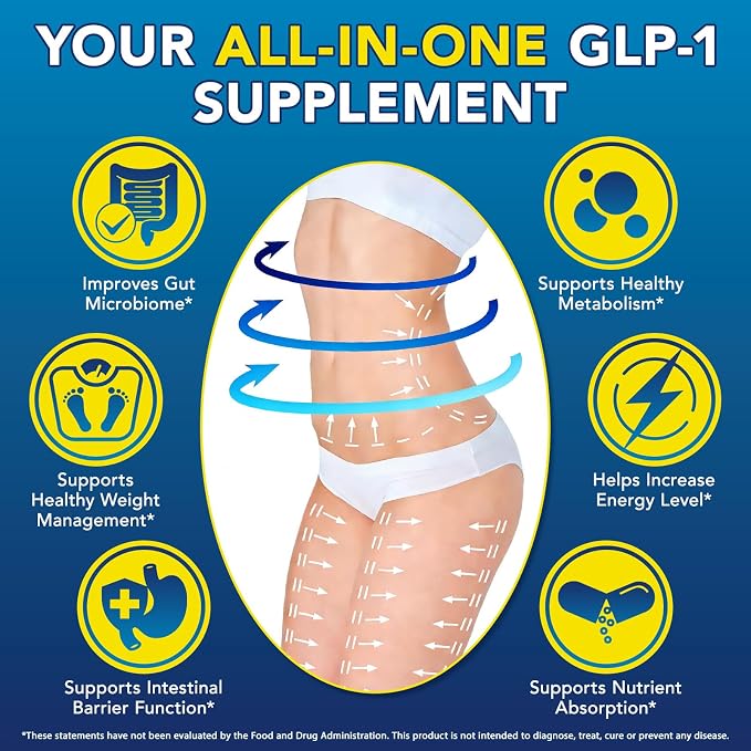 SXOSXO GLP-1 Supplement – Appetite Control Formula with Synbiotics - Prebiotic and Probiotic for Women & Men,90 Capsules