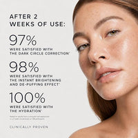 Under Eye Brightener Roller - Caffeine & Retinol Eye Serum for Dark Circles | Targets Puffiness & Fine Lines, Travel Essential Vegan Skincare, Cooling Eye Massage, Dermatologist-Tested, 0.52 fl oz