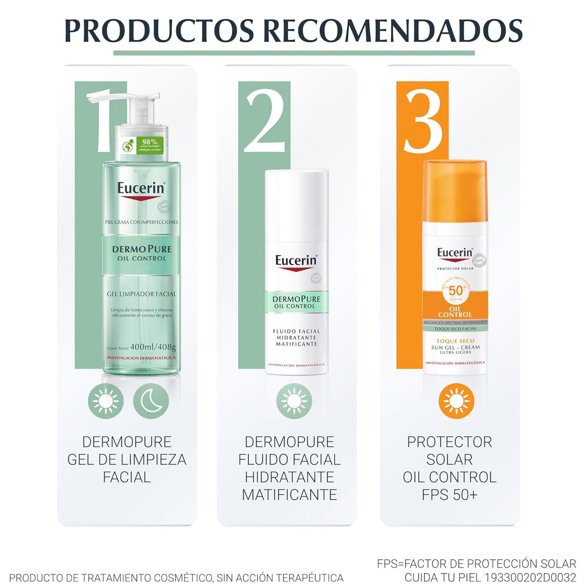 Eucerin Dermopure Oil Control Matifying And Moisturizing Fluid 50ml
