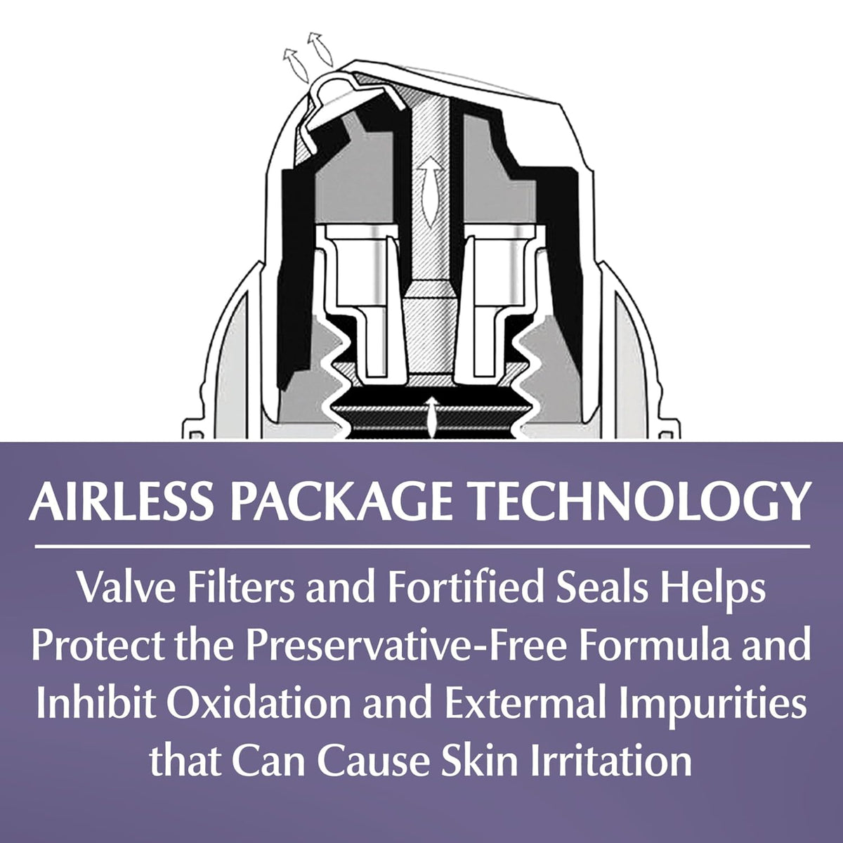 Eucerin Skin Balance Night Cream, Sensitive Skin Face Moisturizer Enriched with Tri-Balance Complex, 1.7 Oz Bottle