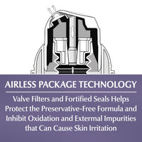 Eucerin Skin Balance Night Cream, Sensitive Skin Face Moisturizer Enriched with Tri-Balance Complex, 1.7 Oz Bottle