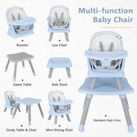 INFANS 8 in 1 Baby High Chair, Convertible Highchair for Babies and Toddlers (Blue)