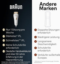 Braun IPL Silk·Expert Pro 5 Home Hair Removal with Storage Bag, Venus Razor, 3 Attachments, PL5262