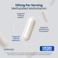 Methylated Multivitamin (Methylated and Activated Vitamins Only - Methylated B Complex with Trimethylglycine (TMG)  - USA Made - 60 Capsules
