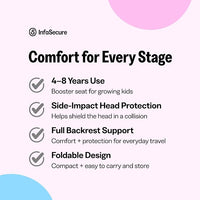 InfaSecure Versatile Folding Booster Seat, 4 to 8 Years, Black, CS6613V