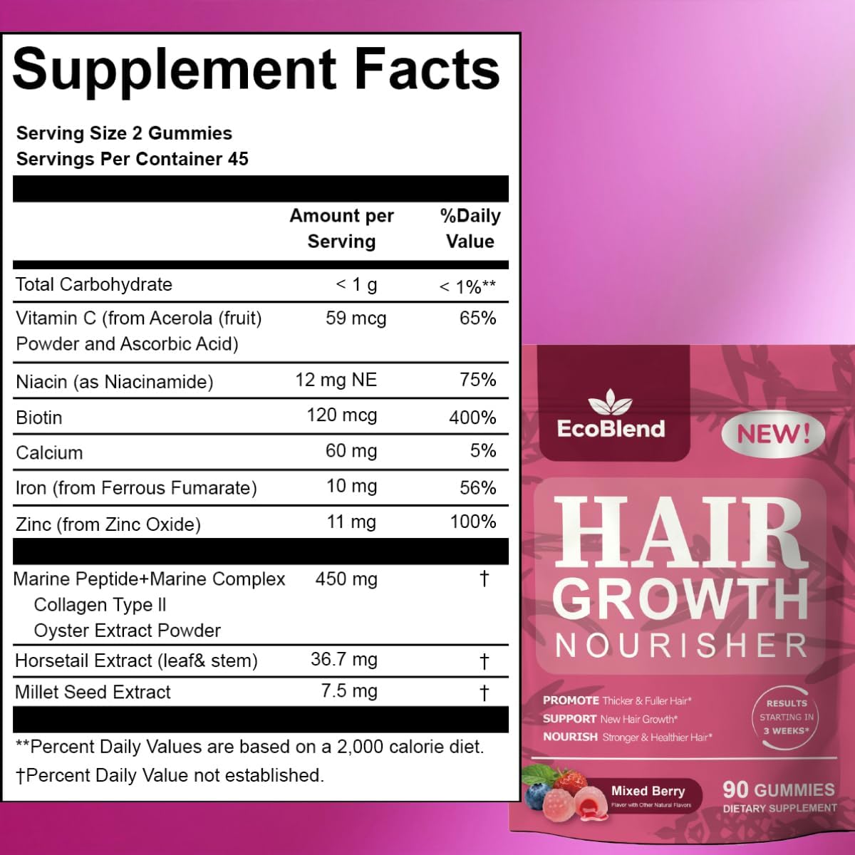 Hair Growth Gummies Women Vitamins—excellerator Nourish Hair and Nail Promote Fuller Locks with a Natural, Gentle Formula—Filled Gummies—Mixed Berry Flavor—90 Count (45-Day Supply)