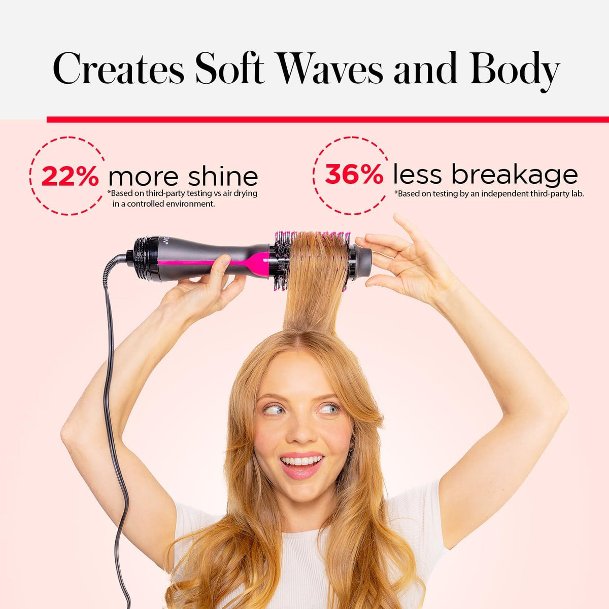 REVLON One-Step Volumizer Hair Dryer and Styler, for Less Frizz, More Shine, and Reduced Heat Damage for Salon Style Round Brush for Blowout, Black