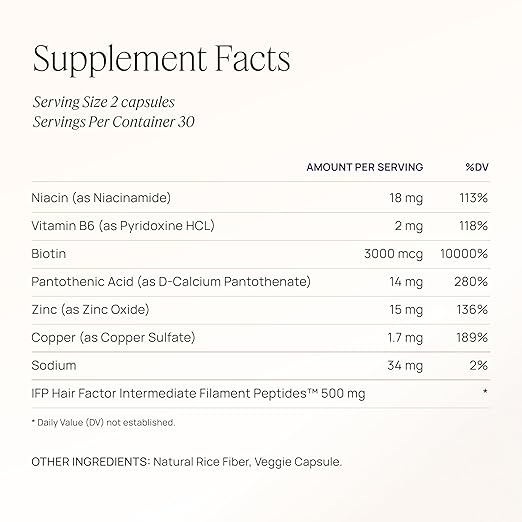 Women's Hair Growth Peptides, Doctor Recommended, Follicle Fortifying Biotechnology, Clinically Shown to Reduce Hair Loss