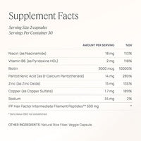 Women's Hair Growth Peptides, Doctor Recommended, Follicle Fortifying Biotechnology, Clinically Shown to Reduce Hair Loss