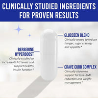 GLP Ultra GLP-1 Appetite Suppressant Diet Weight Loss Pills