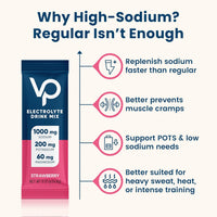 Venture Pal High Sodium Sugar Free Electrolytes Powder Packet,Strawberry Flavour,30 Pack