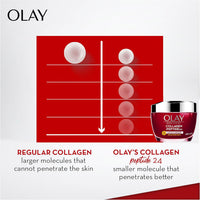 Olay Regenerist Collagen Peptide24 SPF 30 Moisturiser, 50 g