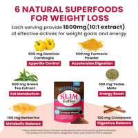 Venture Pal Slim Mushroom Coffee for Weight Loss, Instant Coffee with Berberine, Cinnamon, Yerba Mate, Turmeric, & More, 1800mg(10:1) Extract for Diet Support & Metabolism Boost - 40 Servings
