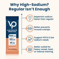 Venture Pal High Sodium Sugar Free Electrolytes Powder Packet - Hydration Packets with Vitamin, Sodium & Potassium | Zero Calories | Vegan, Keto & Paleo Friendly Electrolyte Drink Mix - 30 Sticks