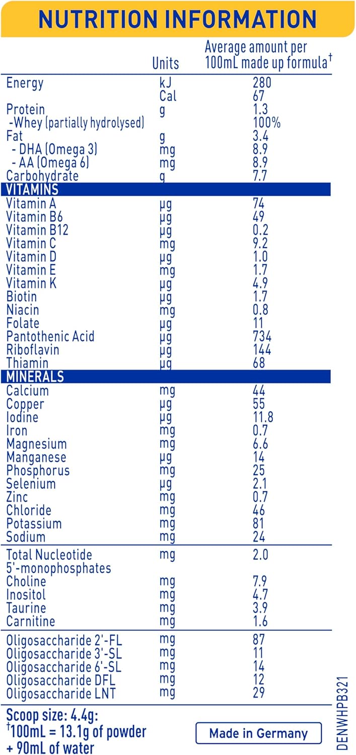 Nestlé NAN SUPREMEpro 1 Stage 1 Infant Formula Sachets -17g Sachets (Count of 4, Pack of 1) Brand: NAN