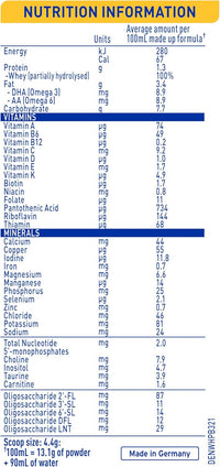 Nestlé NAN SUPREMEpro 1 Stage 1 Infant Formula Sachets -17g Sachets (Count of 4, Pack of 1) Brand: NAN