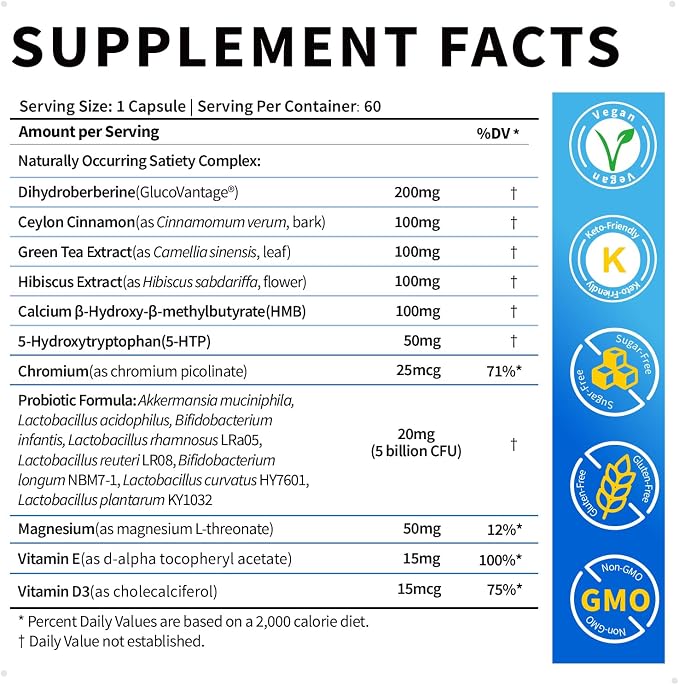 GLP-1 Support Weight Management Supplement with Akkermansia for Women & Men
