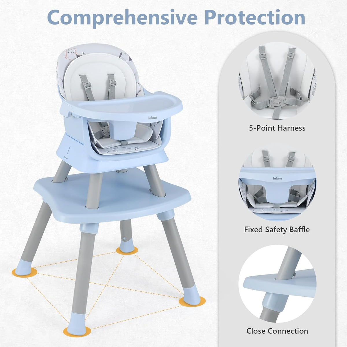 INFANS 8 in 1 Baby High Chair, Convertible Highchair for Babies and Toddlers (Blue)