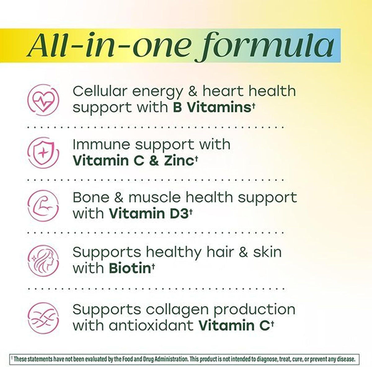 MegaFood One Daily Multivitamin for Women 40+ with 22 Nutrients, 30 Tablets | 30 Servings