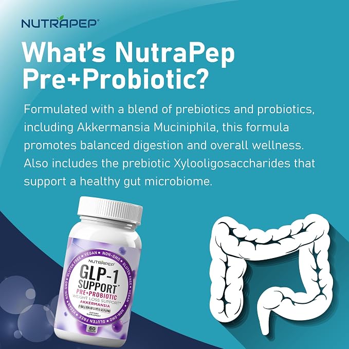 NutraPep GLP-1 Support Weight Loss Probiotic Prebiotics Capsule Supplement