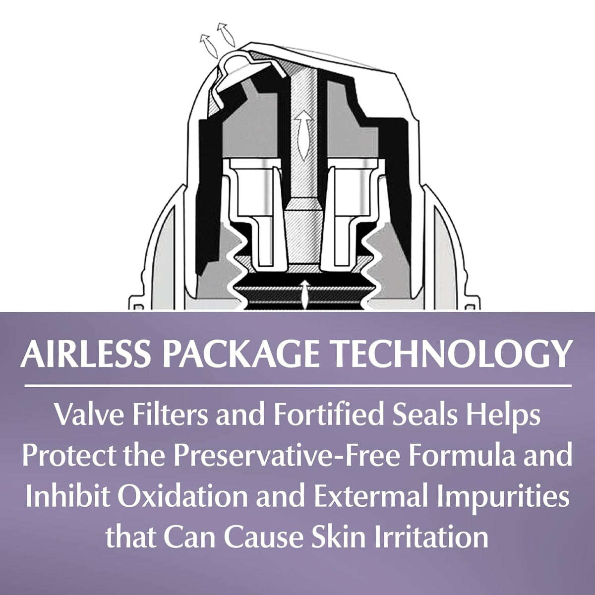 Eucerin Skin Balance Day Cream, Sensitive Skin Face Moisturizer Enriched with Tri-Balance Complex, 1.7 Oz Bottle