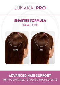Lunakai PRO USA Made Women’s Hair Growth & Restore Vitamins – Advanced 15+ Nutrient Complex for Visible Results