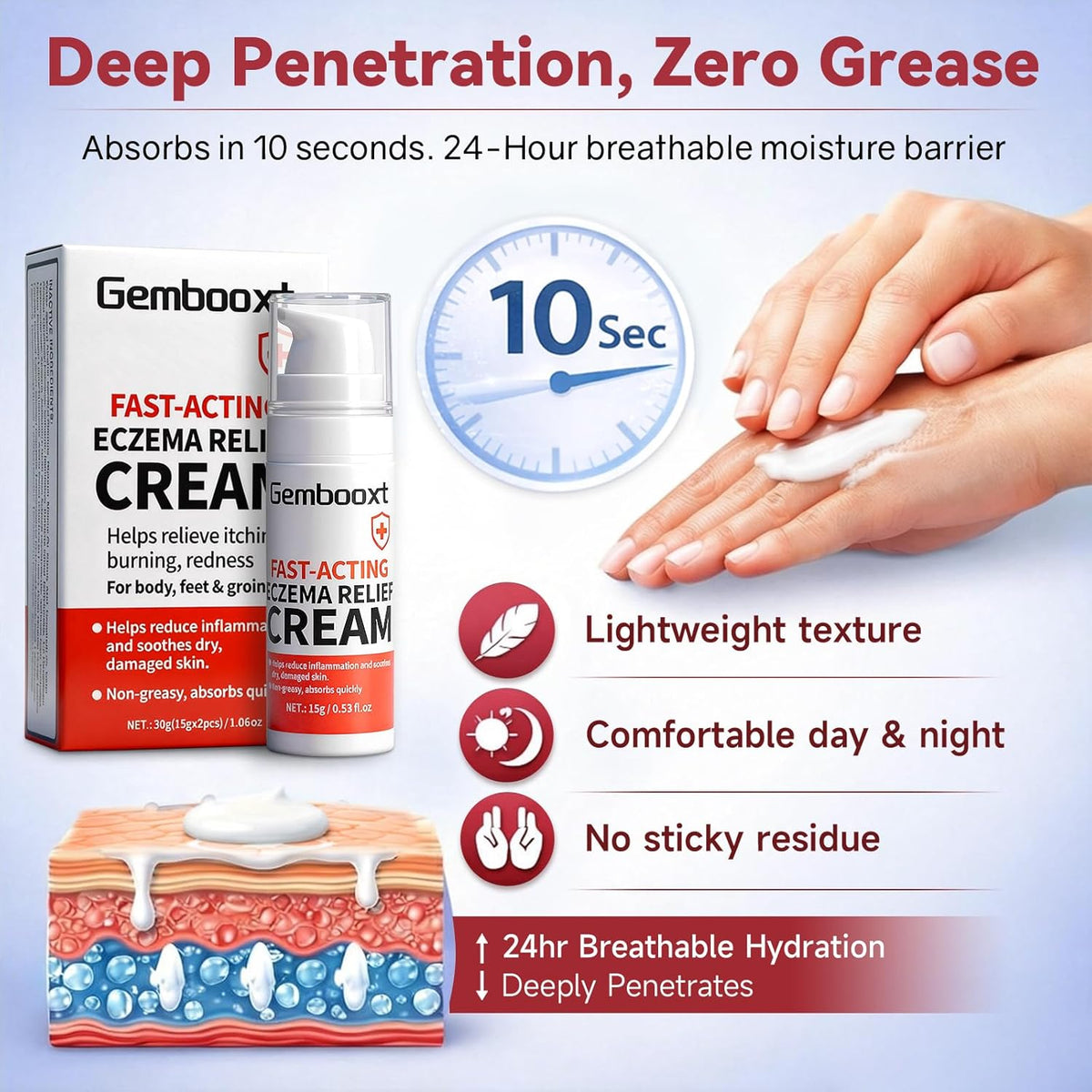 2026 Upgrade Eczema Cream【GMP Certified - Maximum 1% Hydrocortisone Strength】Eczema Relief Cream【NO.1-24H Deep Soothing】Fast-Acting Skin Recovery Tech for Rash, Redness, Inflammation & Bug Bites, 2PCS
