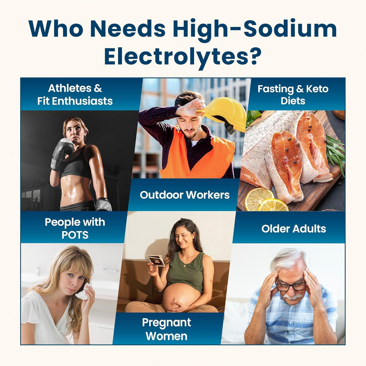 Venture Pal High Sodium Sugar-Free Electrolyte Powder Packets - Hydration Packets with Sodium, Potassium & Magnesium | Zero Calories | Vegan, Keto, and Paleo Friendly | 16 Sticks