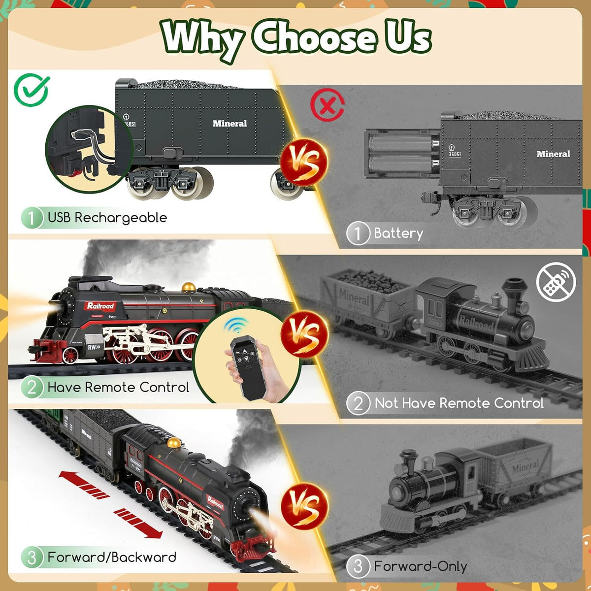 Remote Control Train Set for Kids 3+, Electric Train with Smoke & Lights