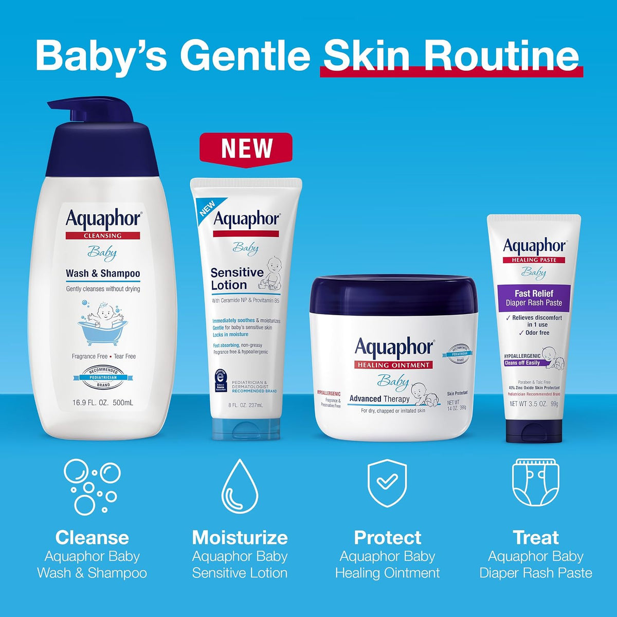 Aquaphor Baby Healing Ointment for Diaper Rash and More, 14 OZ